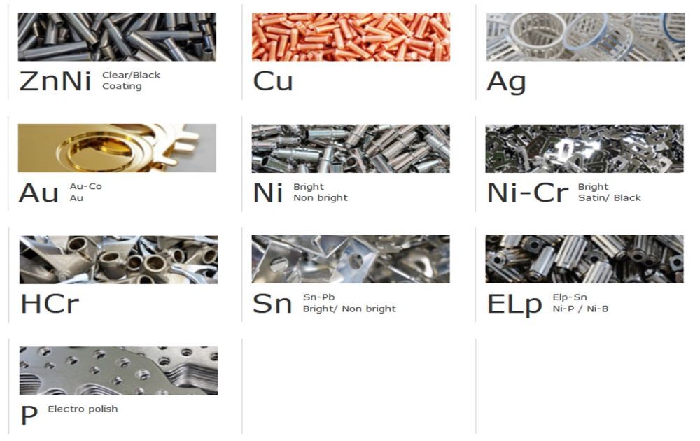 多様化するニーズに各種めっき加工で対応