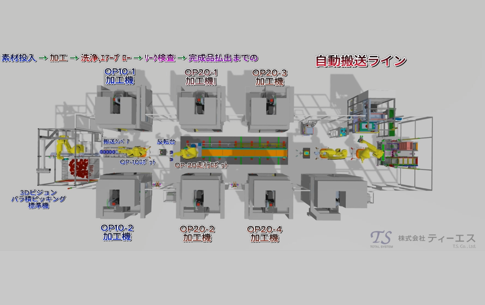 S標準製造ライン